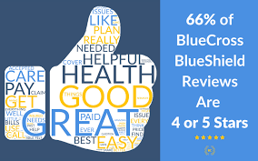 Blue Cross Blue Shield Reviews