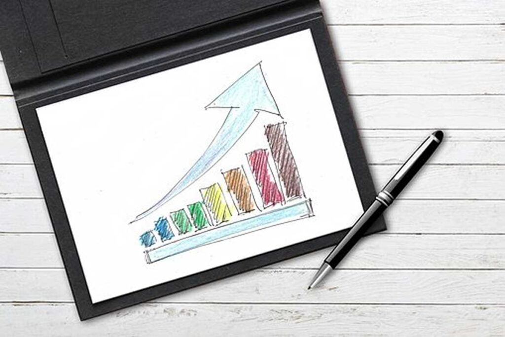 profit fx markets review