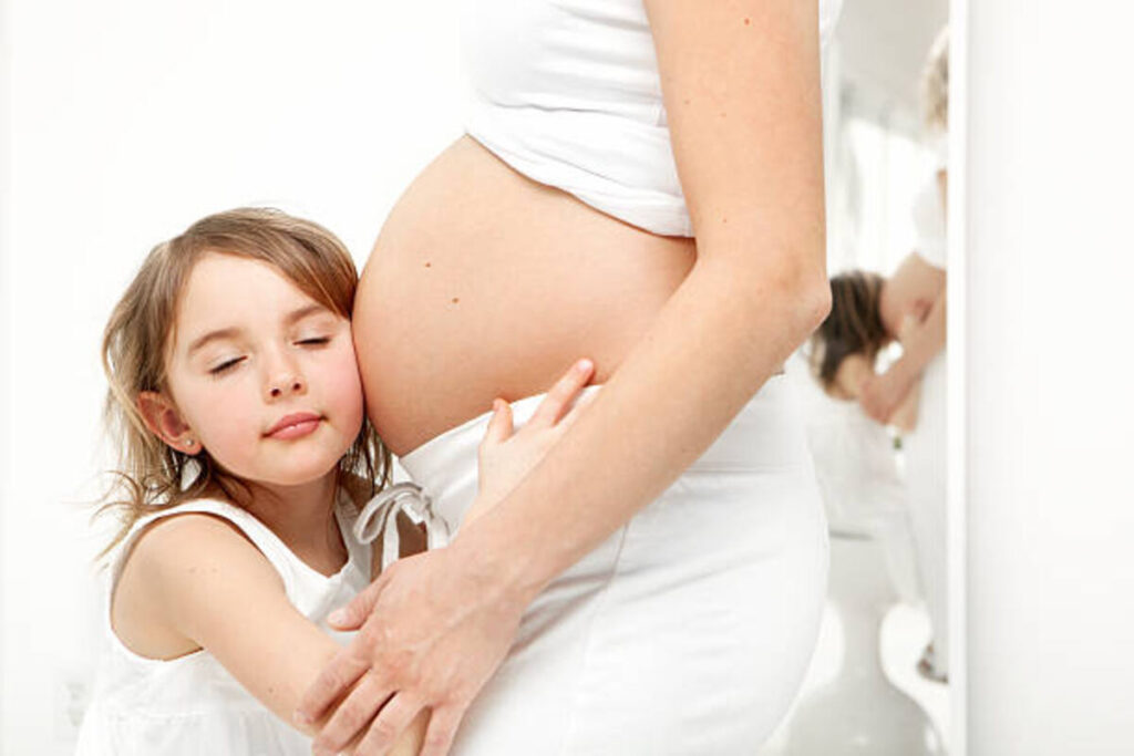 How Many Months Is 6 Weeks Pregnant